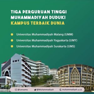 Sedikit Bicara, Muhammadiyah Banggakan Indonesia