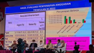 Serapan APBD Rendah, Pemda Siap Siap Kena Pinalti Kemenkeu