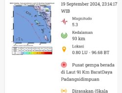 Malam ini Gempa Bumi Mag 5.3 Guncang Padangsidimpuan