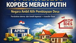 Dana Desa untuk pembiayaan koperasi desa