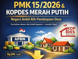 Dana Desa Kini Bisa Dipakai Bayar “Cicilan Negara”, Ini Dampak PMK 15/2026