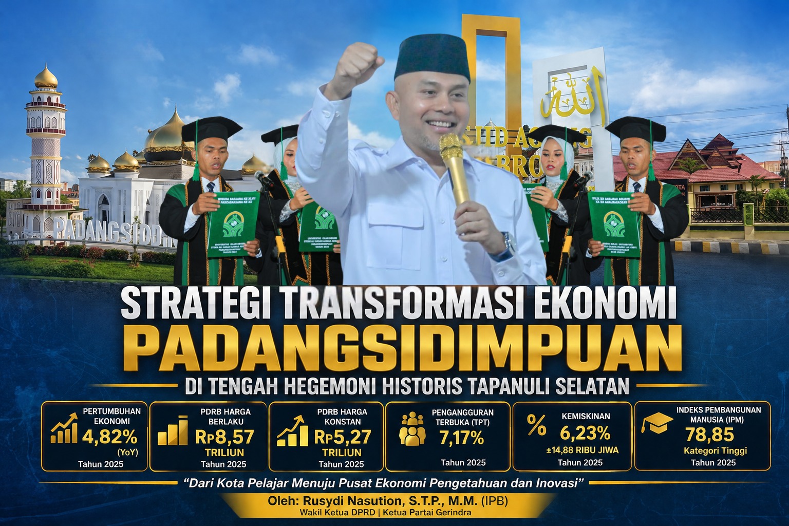 Strategi Transformasi Ekonomi Padangsidimpuan di Tengah Hegemoni Historis Tapanuli Selatan